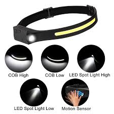 All-Perspective Induction LED Headlamp - Smart Hands-Free Lighting